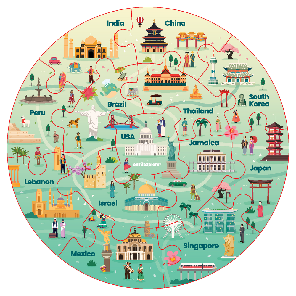eat2explore puzzle of 13 countries