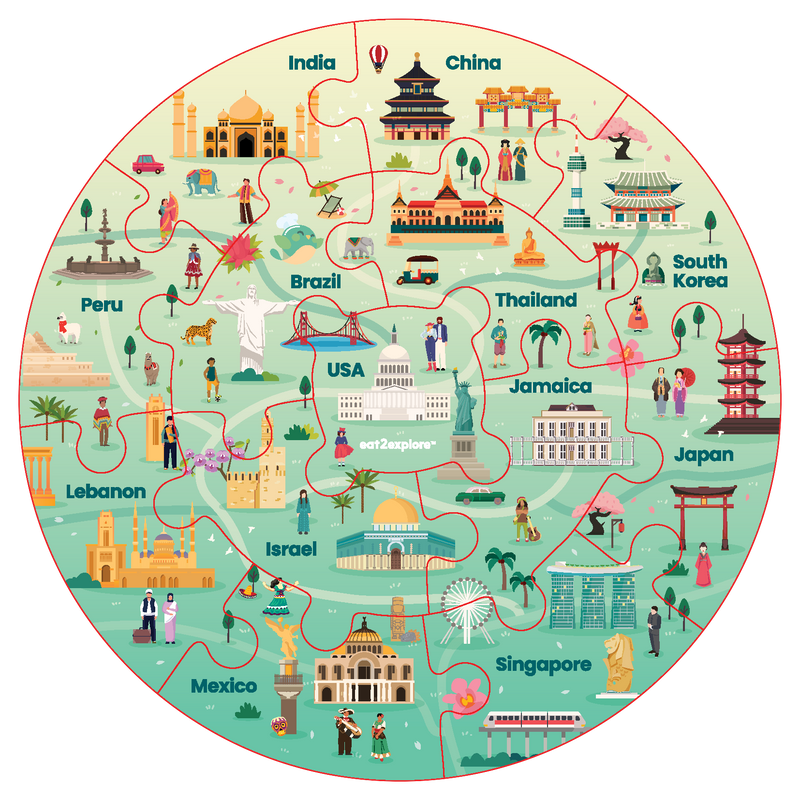 eat2explore puzzle of 13 countries