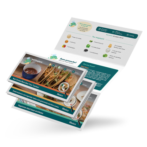 3 Authentic Recipes -  Mexico