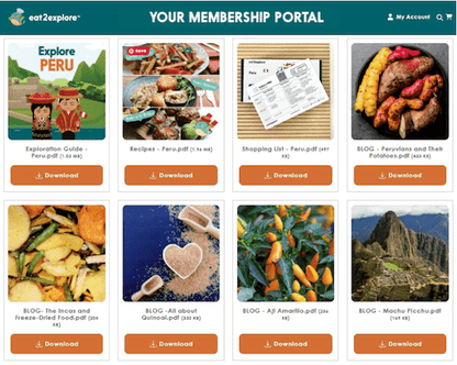 explore PERU (ClassWallet - No Mixes) - C - 1 - PR - NM - eat2explore