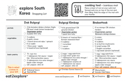 explore SOUTH KOREA - C - 1 - SK - eat2explore