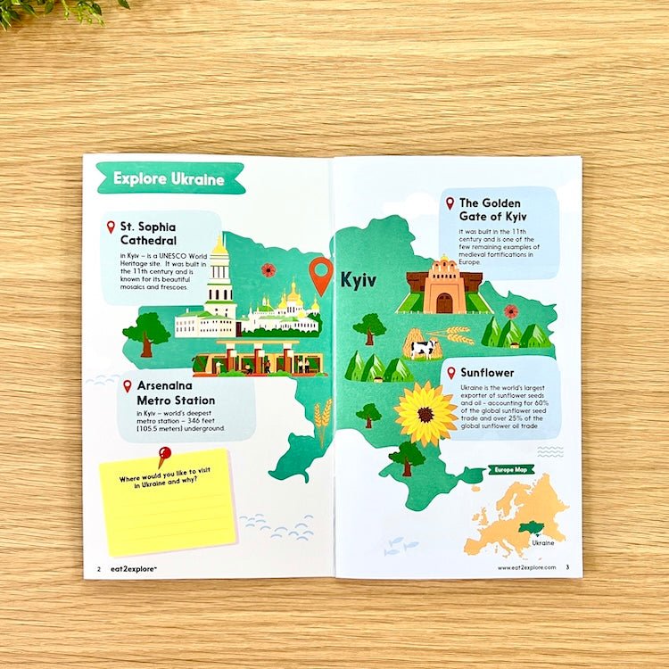 explore UKRAINE - C - 1 - UANM - eat2explore