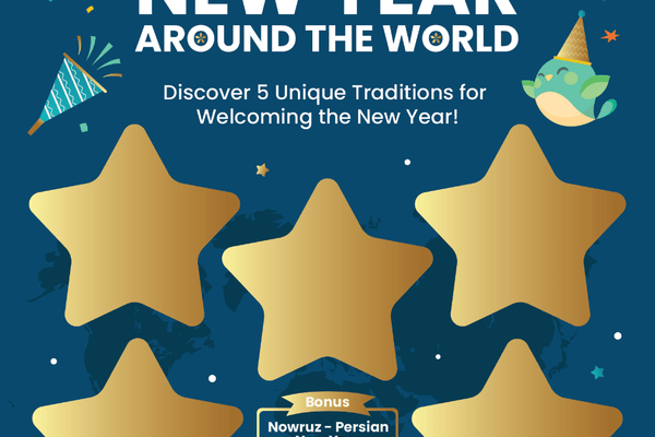New Year - Around - The - World Bundle (Family) - GB-5-NY - eat2explore